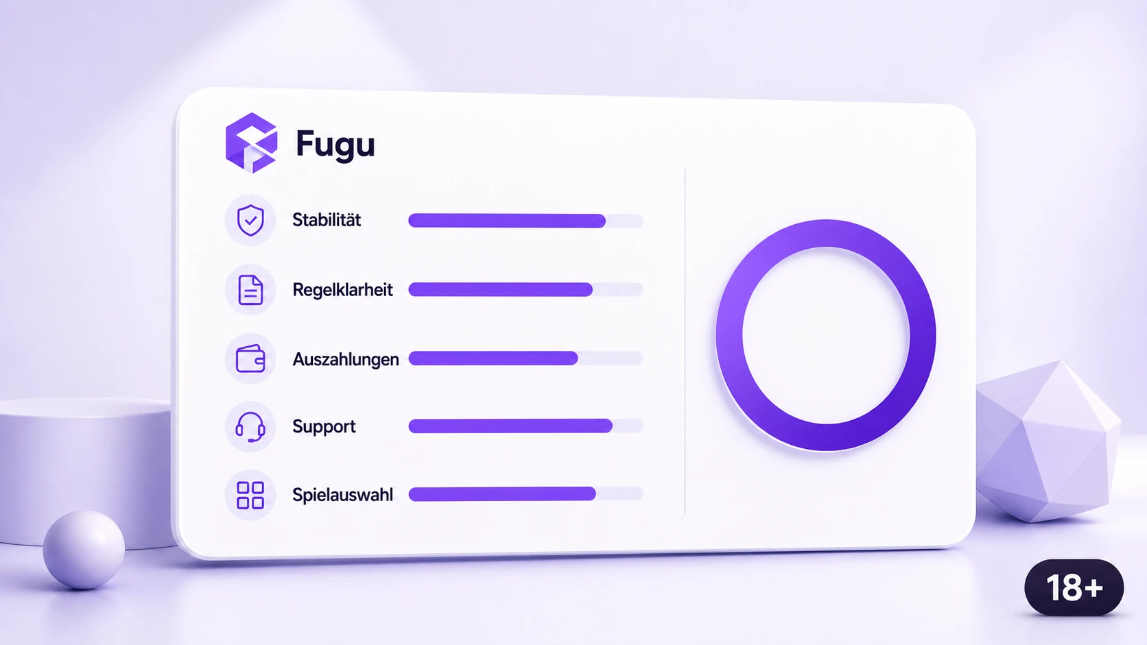 Fugu Casino Erfahrungen und Gesamtbewertung